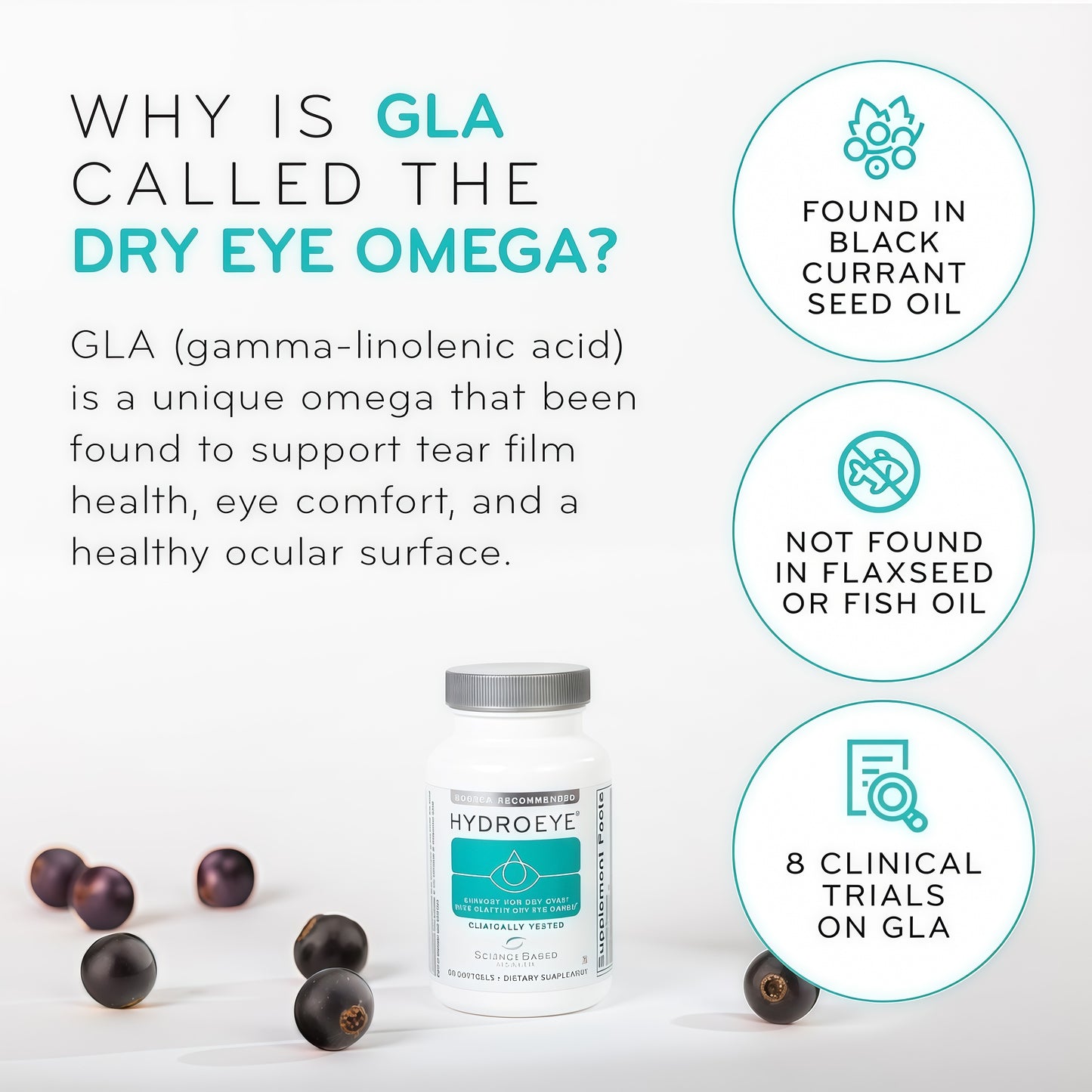 ScienceBased Health HydroEye Dry Eye Supplement – Clinically Tested with GLA & Omega-3 – Supports a Healthy Tear Film for Lasting Eye Comfort – 120 Softgels