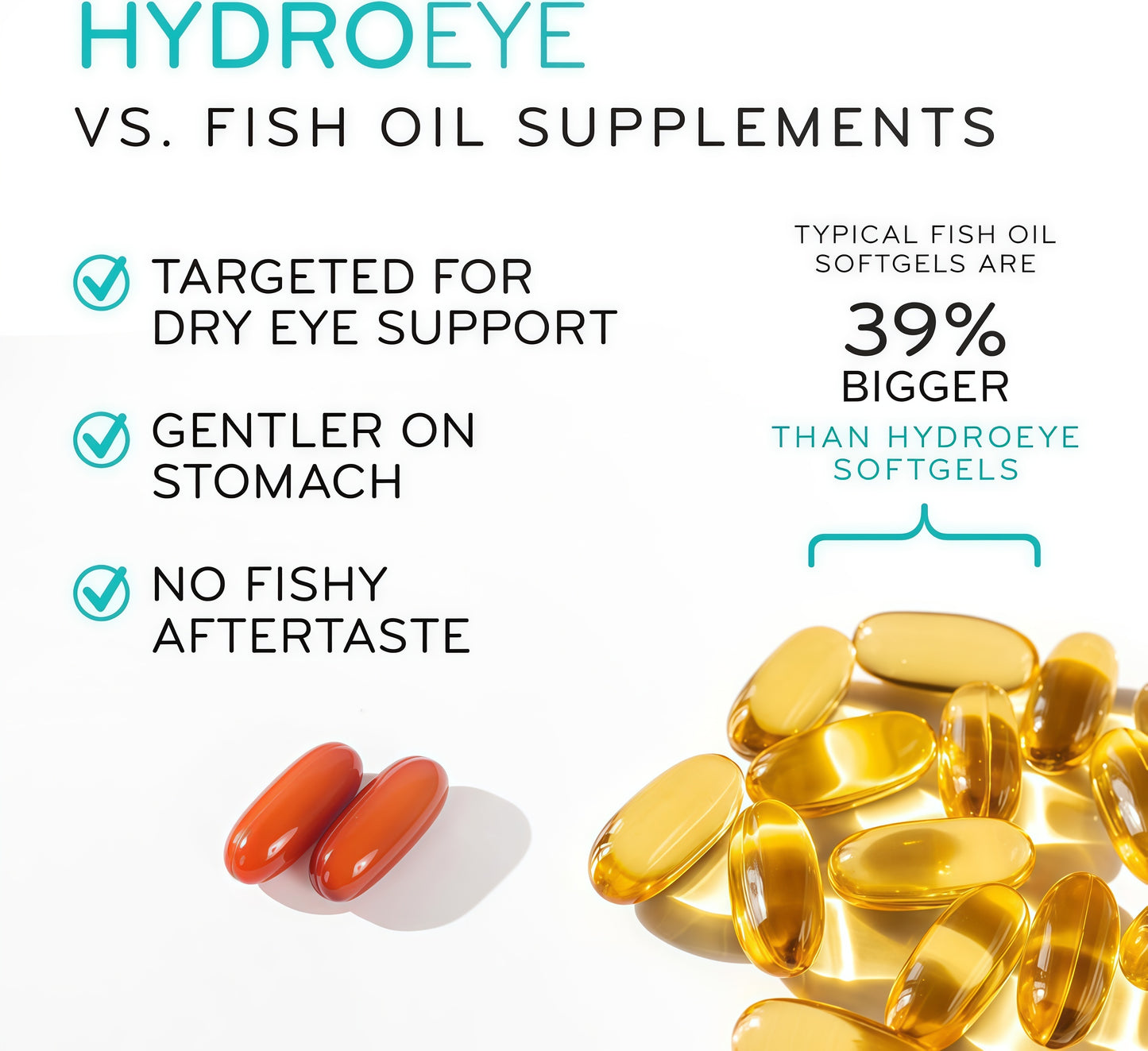 ScienceBased Health HydroEye Dry Eye Supplement – Clinically Tested with GLA & Omega-3 – Supports a Healthy Tear Film for Lasting Eye Comfort – 120 Softgels